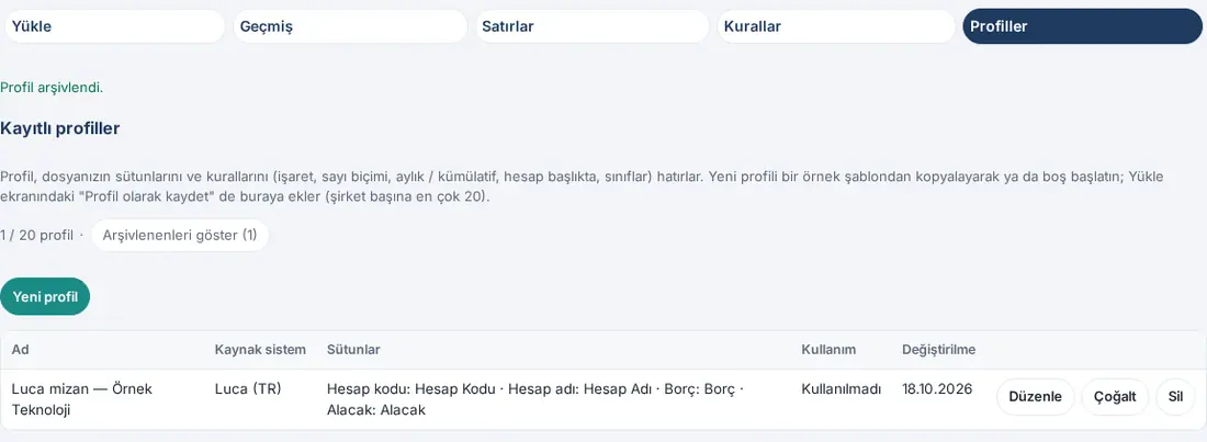 Arşivledikten sonra: "Profil arşivlendi.", "1 / 20 profil · Arşivlenenleri göster (1)"