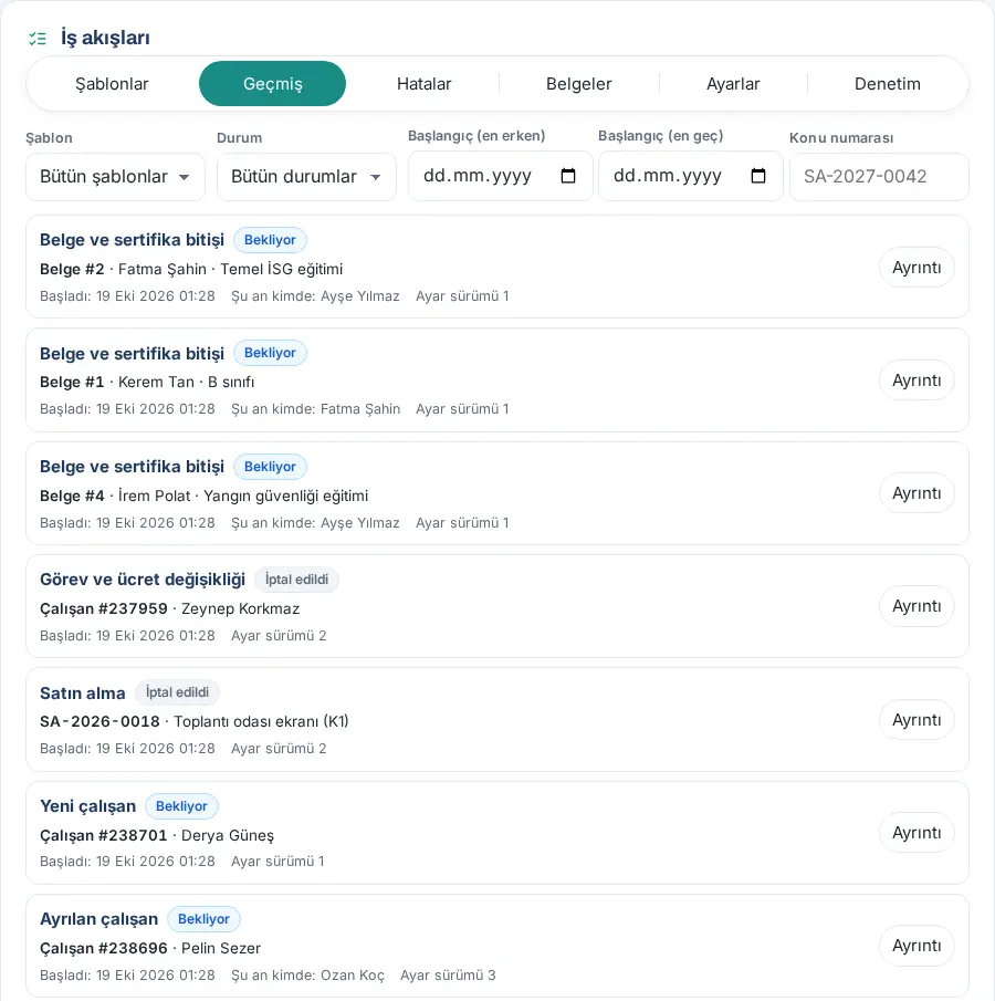Geçmiş: süzgeçler ve akış listesi