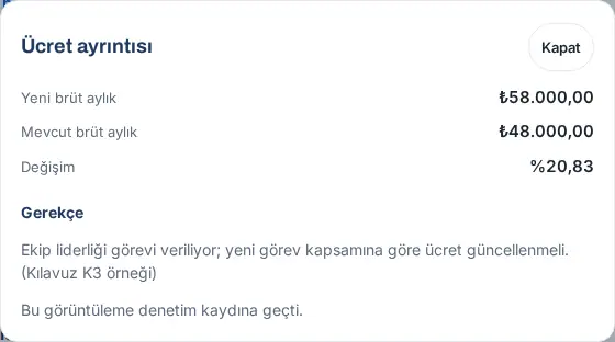 Ücret ayrıntısı penceresi: yeni ve mevcut brüt aylık, değişim ve gerekçe (kurgusal tutarlar)