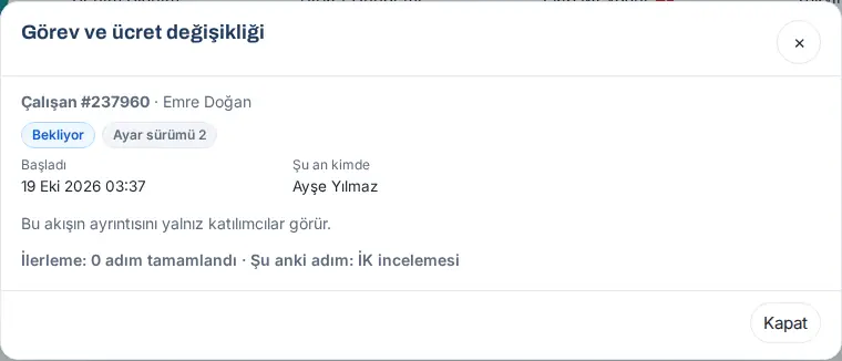 Teknik Admin'in görünümü: yalnız özet ve ilerleme (tamamlanan adım sayısı ve şu anki adım)